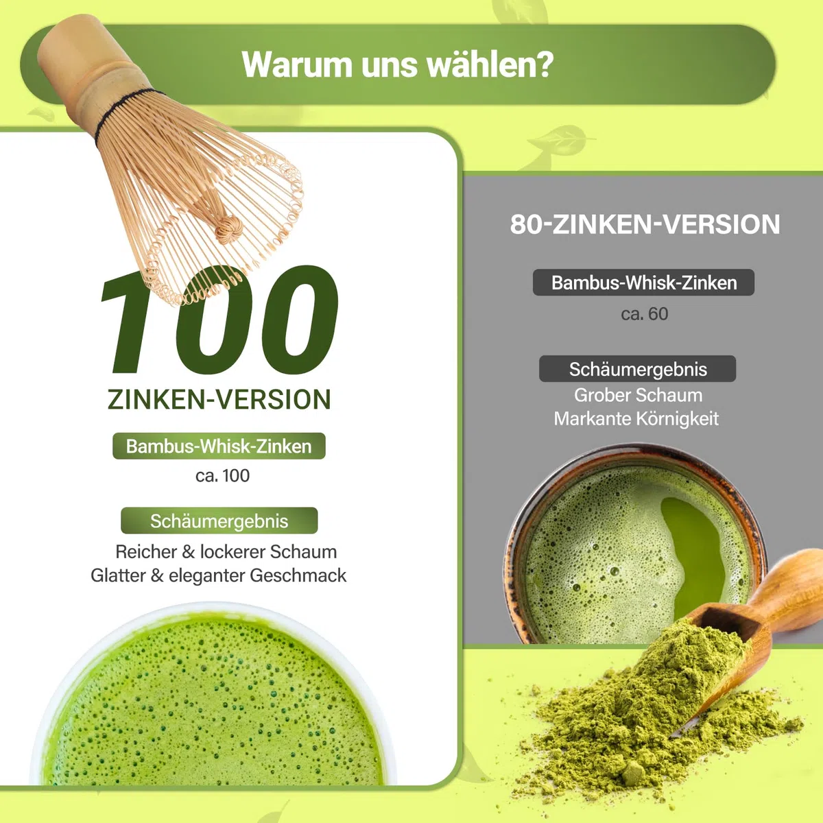 G&G Matcha Set 7-teilig mit Matcha Schale, Bambusbesen, Sieb & Besenhalter – Japanisches Matcha Tee Set für Anfänger, Matcha Zubehör in Geschenkbox, Chasen, Chashaku & Chawan, Hellgrün